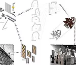 Destil Formwork System