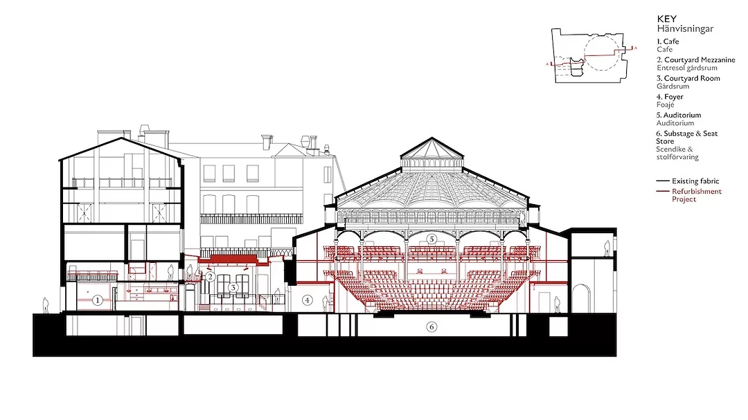 Section drawing of a theater