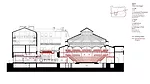 Section drawing of a theater