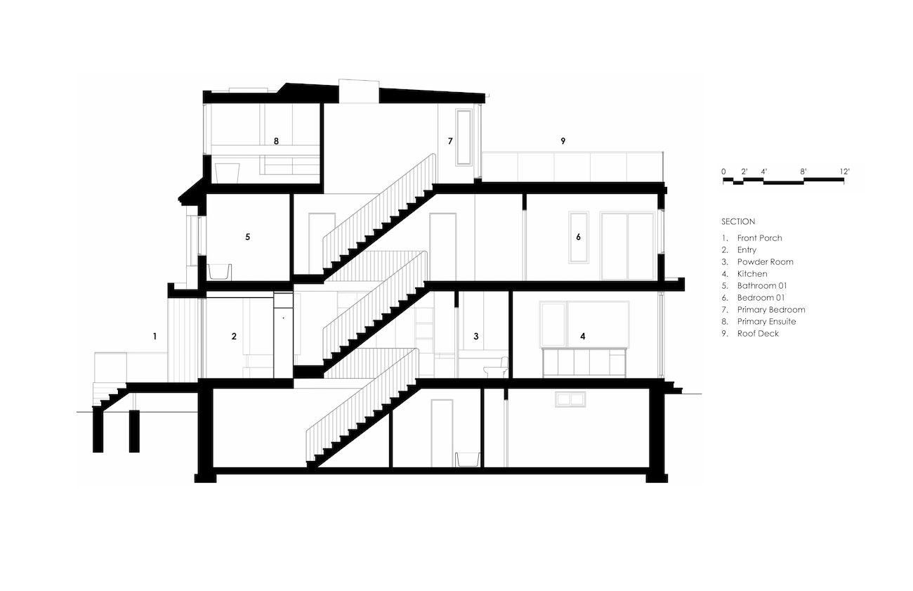 Riverdale House drawing Riverdale House drawing