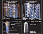 New York's Tallest Residential Tower Is Frank Gehry 'Demystified'