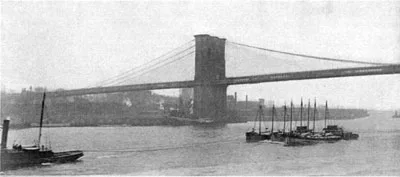East River Bridge