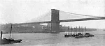 East River Bridge