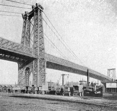 Williamsburg Bridge