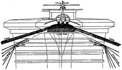 Old East River Bridge design