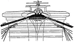 Old East River Bridge design