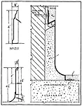 Standard parts for a thousand buildings, 1930