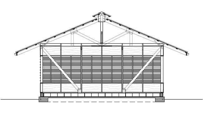 Transitional Classrooms