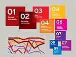 Top Architecture Schools