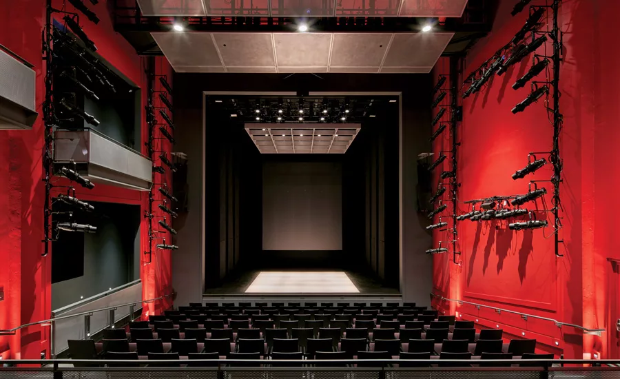 American Conservatory Theater