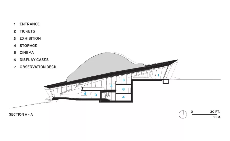 Messner Mountain Museum Corones