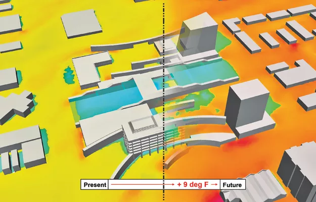 Arup WeatherShift