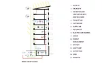 Building Integrated Photovoltaics