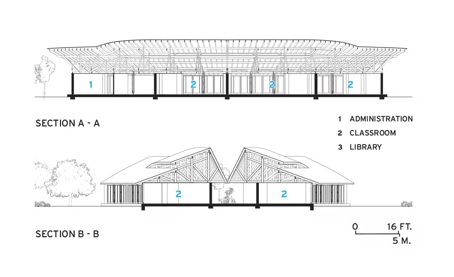 Ilima Primary School