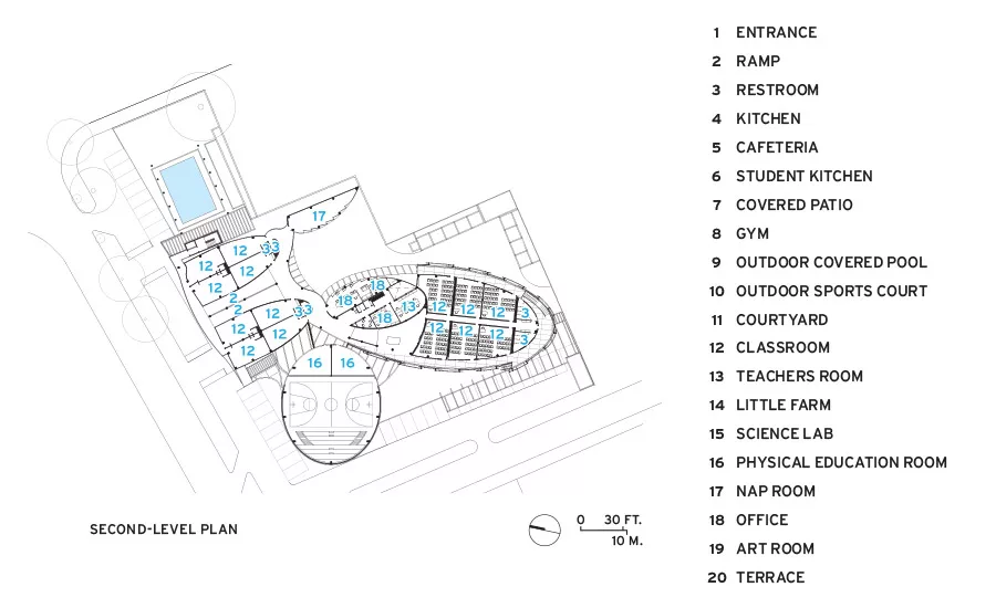 THE MOPI SCHOOL