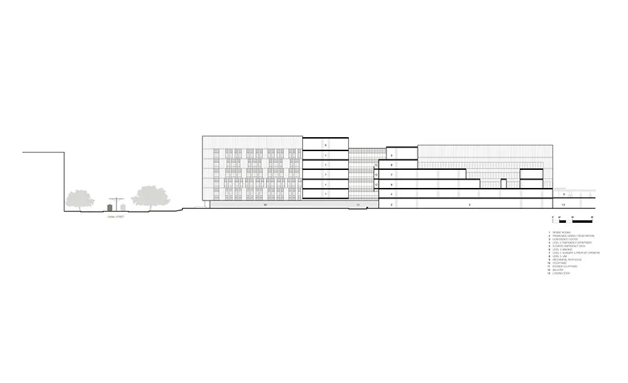 University Medical Center