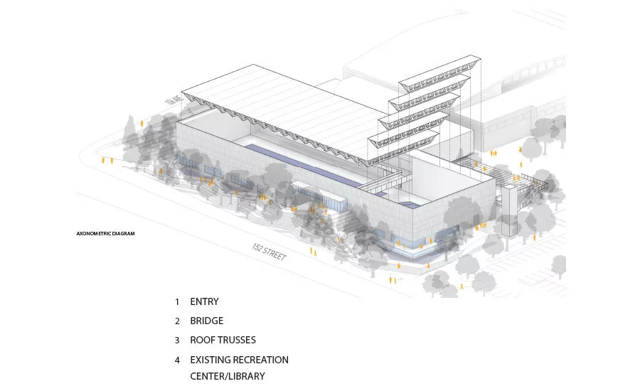 Grandview Height Centre / Guildford Aquatics Centre