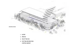 Grandview Height Centre / Guildford Aquatics Centre