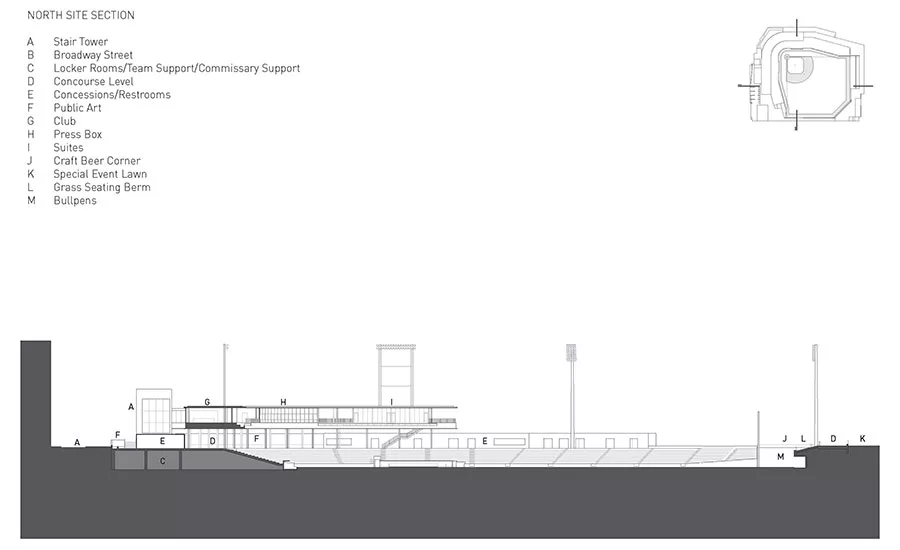 CHS Field