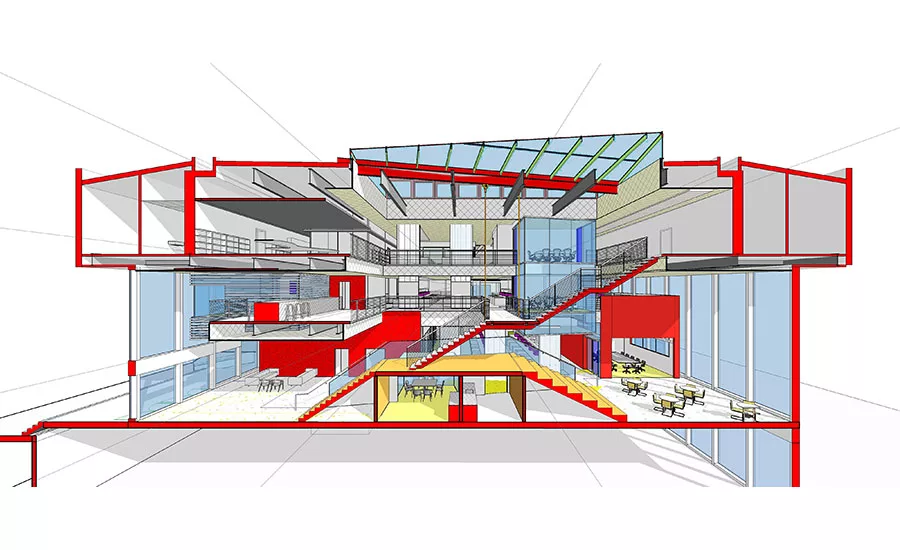 Gensler's New Workplace