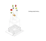 Gensler's New Workplace