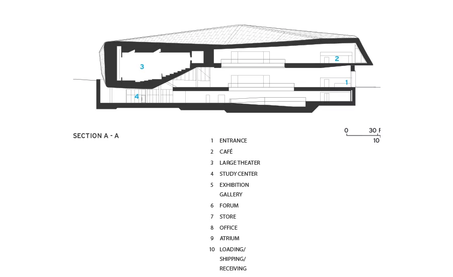 Berkeley Art Museum and Pacific Film Archive
