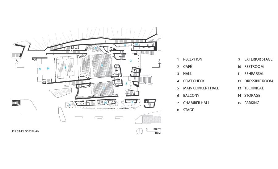 CKK Jordanki Concert Hall