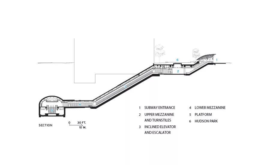 Level Playing Field: True universal design goes beyond mere accessibility.