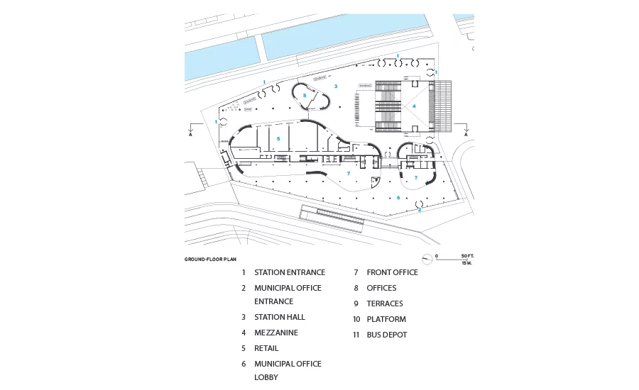 Municipal Offices and Train Station