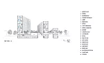 University of Chicago North Residential Commons