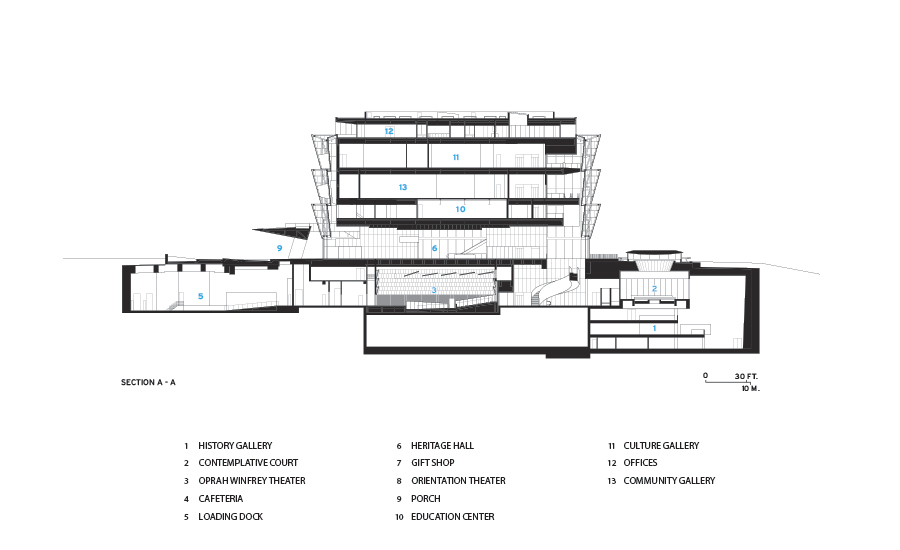 Calaméo - National Cultural Heritage Plans