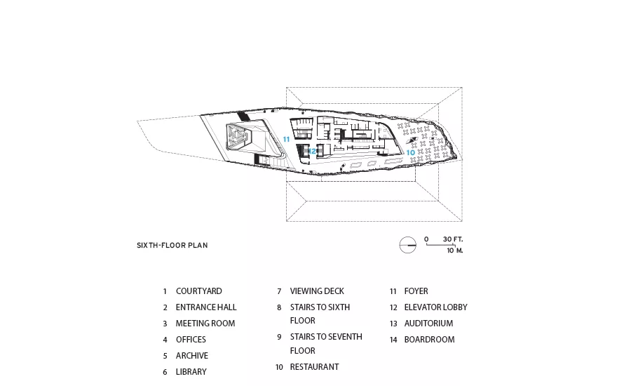 The Port House