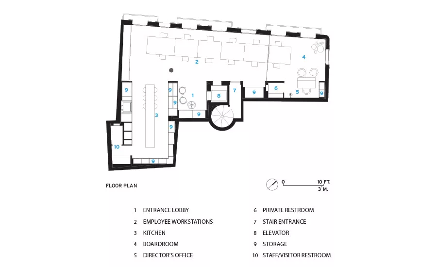 RA Office