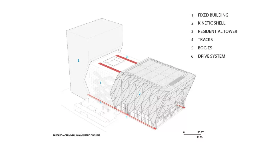 Kinetic Buildings