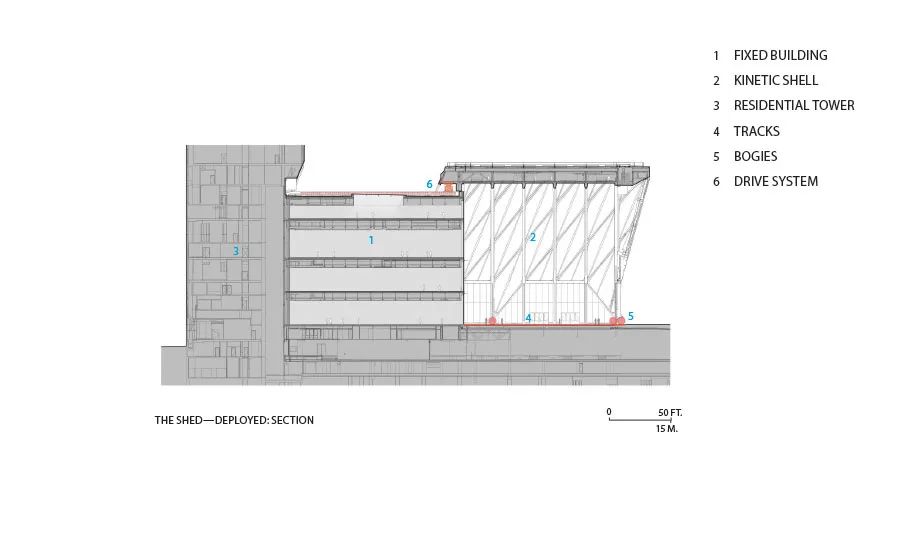 Kinetic Buildings