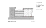 Kinetic Buildings