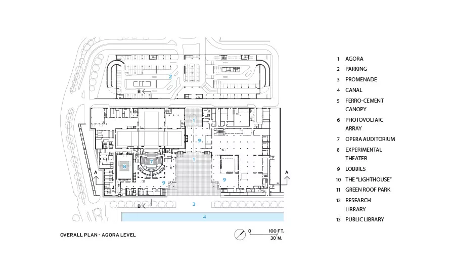 Stavros Niarchos Foundation Cultural Center