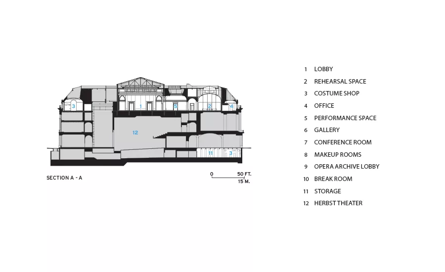 Wilsey Center