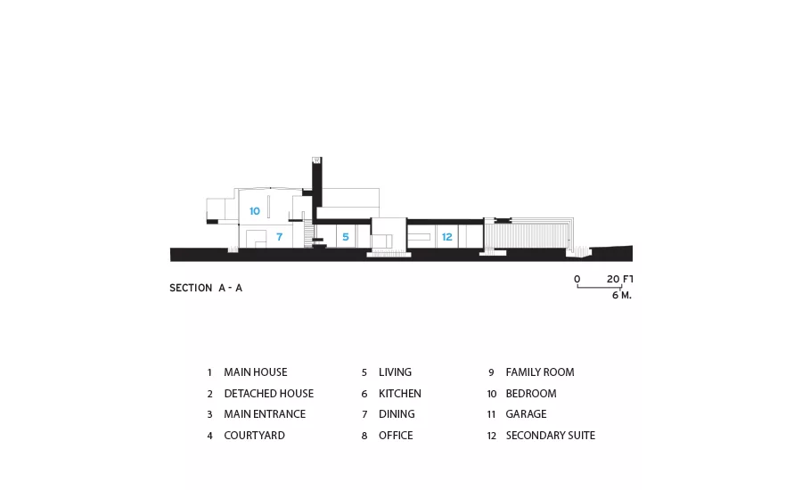 Yan Residence