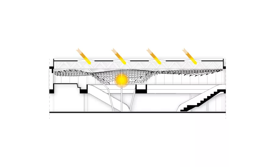 Philips Lighting Headquarters