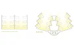 Health Care & Natural Ventilation