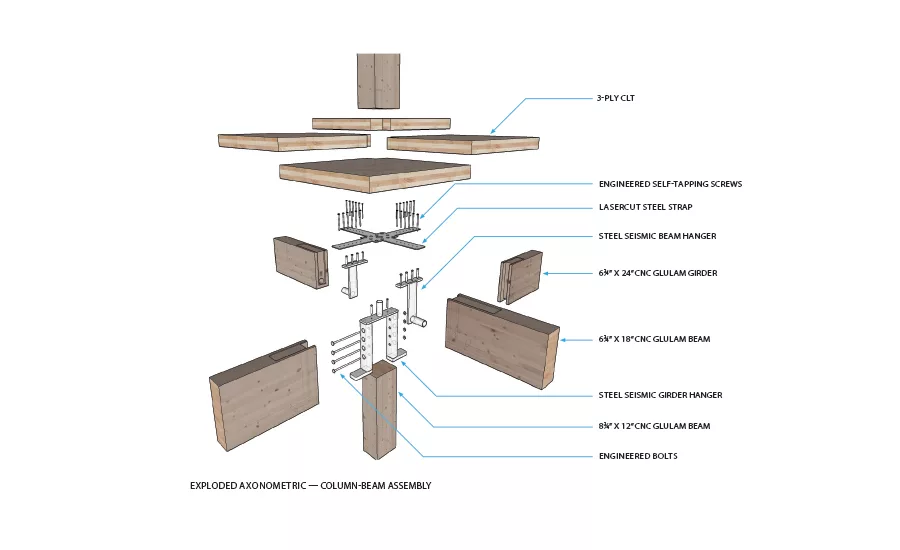 Continuing Education: Mass Timber
