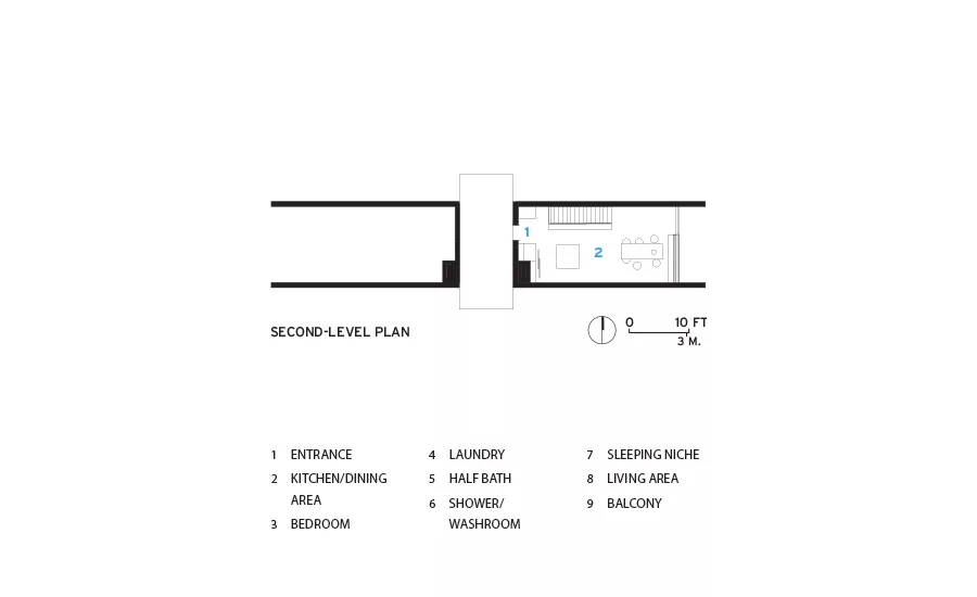 Corbusierhaus Duplex