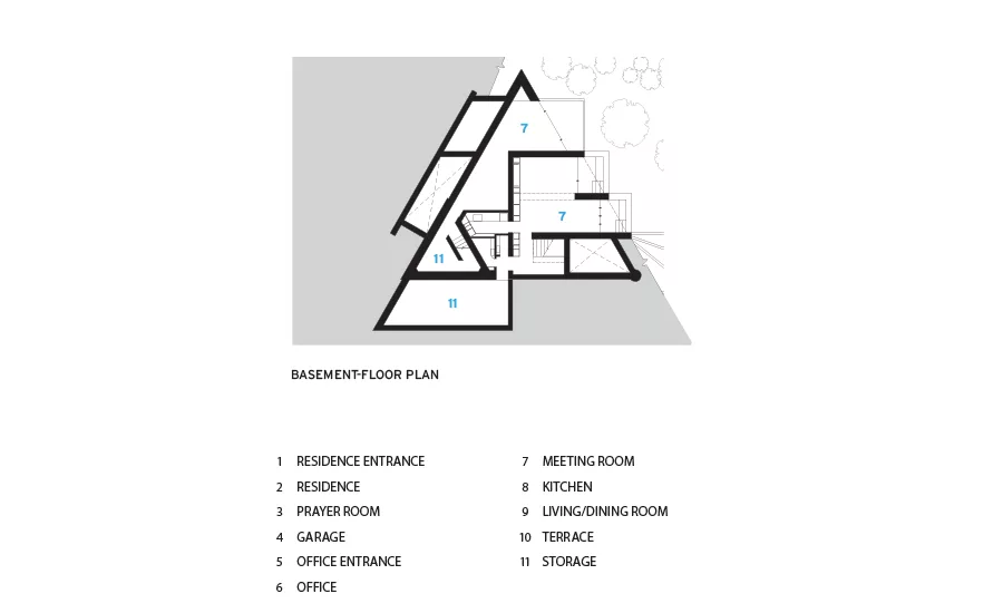 Triangle House