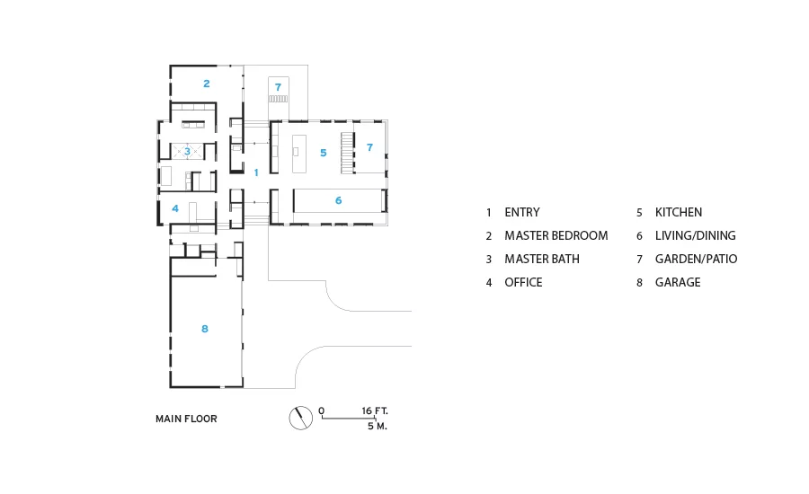 Johnson Schmaling Architects