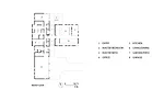 Johnson Schmaling Architects