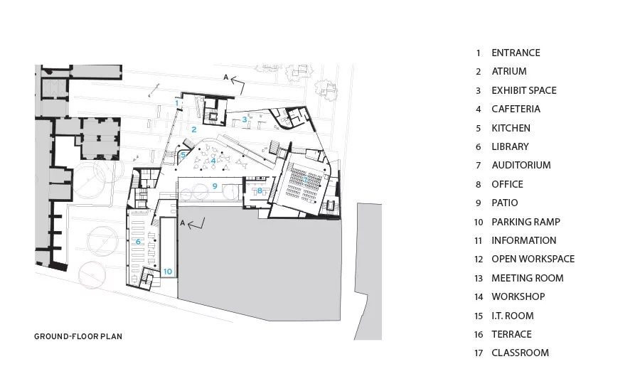 La Massana Fine Arts School