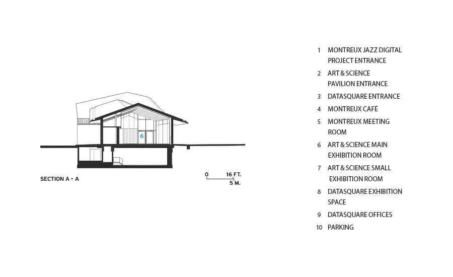 ArtLab