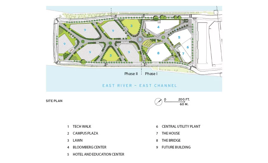 Cornell Tech Roosevelt Island