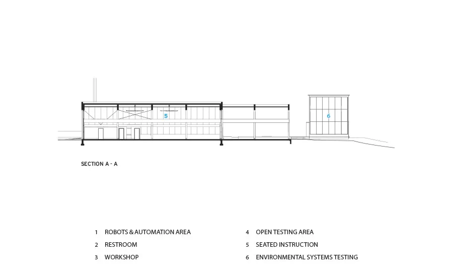 Princeton School of Architecture